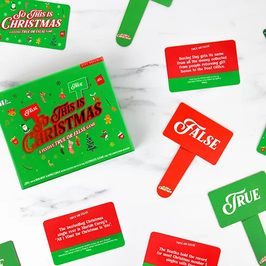 So This Is Christmas – A Festive True or False Game